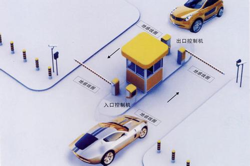 北京搭建靜態(tài)交通投資運營平臺，停車難開出新藥方